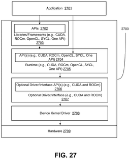 EMI-D00028