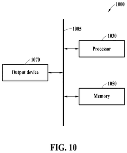 EMI-D00010