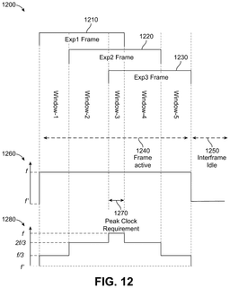 EMI-D00012