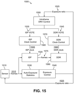 EMI-D00015