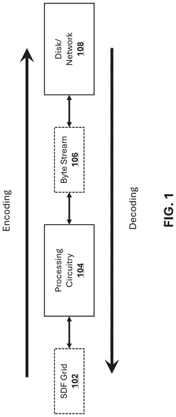 EMI-D00001