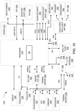 EMI-D00013