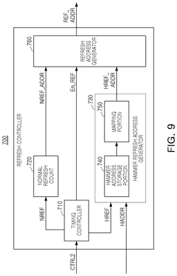 EMI-D00009