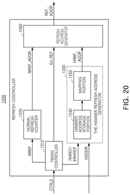 EMI-D00024