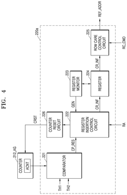 EMI-D00004