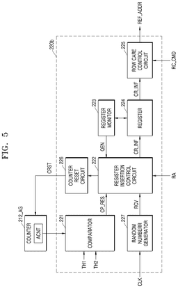 EMI-D00005