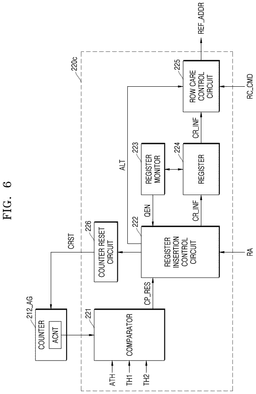 EMI-D00006