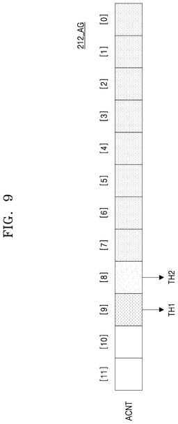 EMI-D00009
