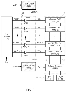 EMI-D00005