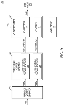 EMI-D00009
