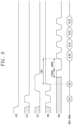 EMI-D00008
