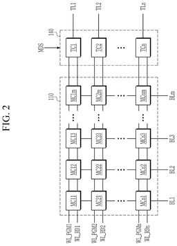 EMI-D00002
