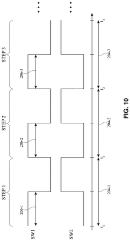 EMI-D00010