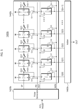 EMI-D00005