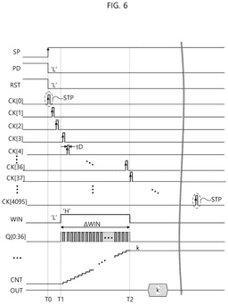 EMI-D00006
