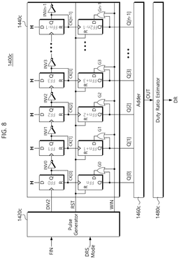 EMI-D00008