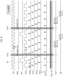 EMI-D00009