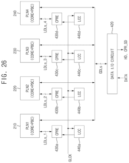 EMI-D00028