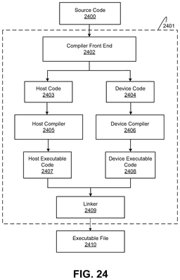 EMI-D00025