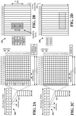 EMI-D00002