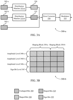 EMI-D00003