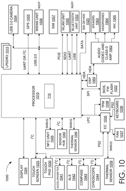EMI-D00014