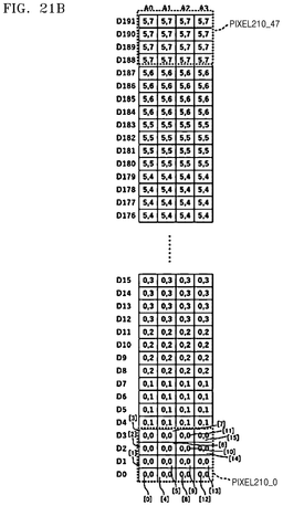 EMI-D00031