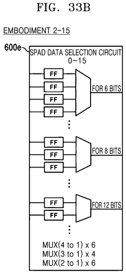 EMI-D00053
