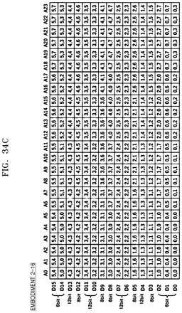 EMI-D00057