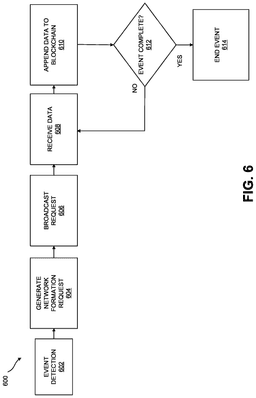 EMI-D00006