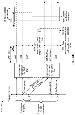EMI-D00008