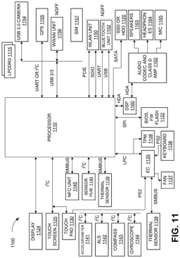 EMI-D00014