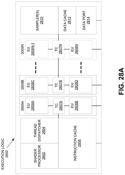 EMI-D00041