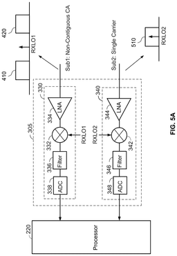 EMI-D00005