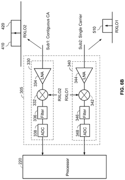 EMI-D00008