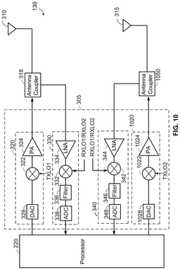 EMI-D00013