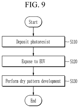 EMI-D00009