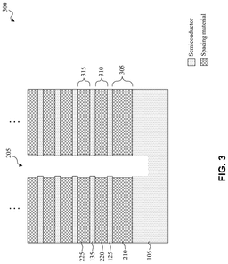 EMI-D00003