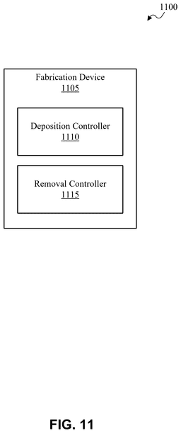 EMI-D00011