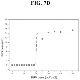 EMI-D00018