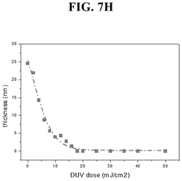 EMI-D00022