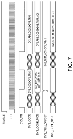 EMI-D00007