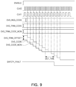 EMI-D00009