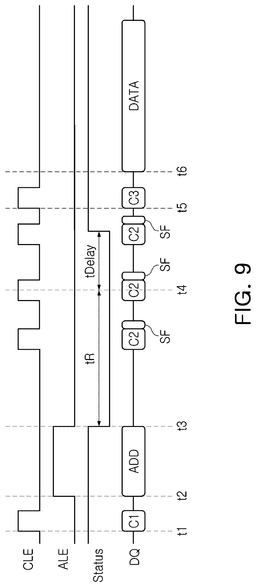 EMI-D00009
