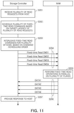 EMI-D00011