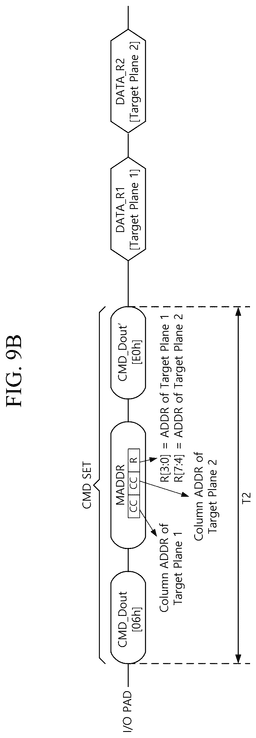 EMI-D00012