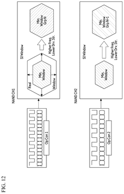 EMI-D00011