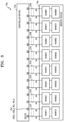 EMI-D00003