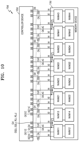EMI-D00010