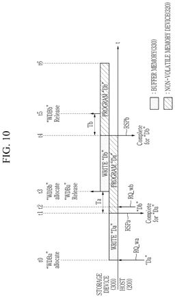 EMI-D00010